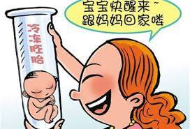 第三代试管婴儿 PGT